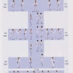 Poomsae 2 – Taeguk I Jang